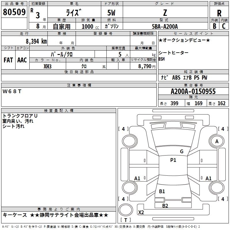 TOYOTA RAIZE