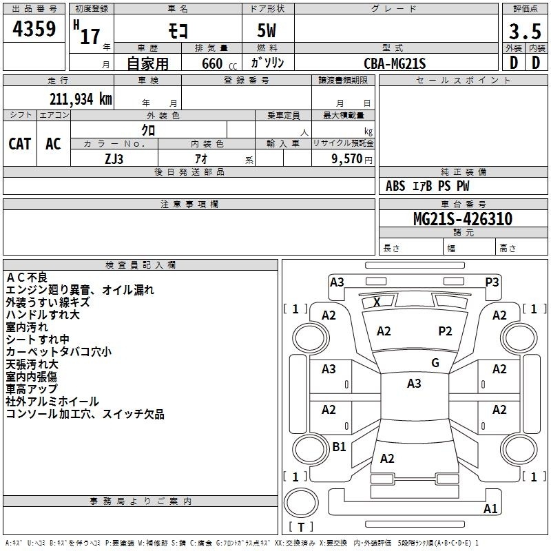 NISSAN MOCO