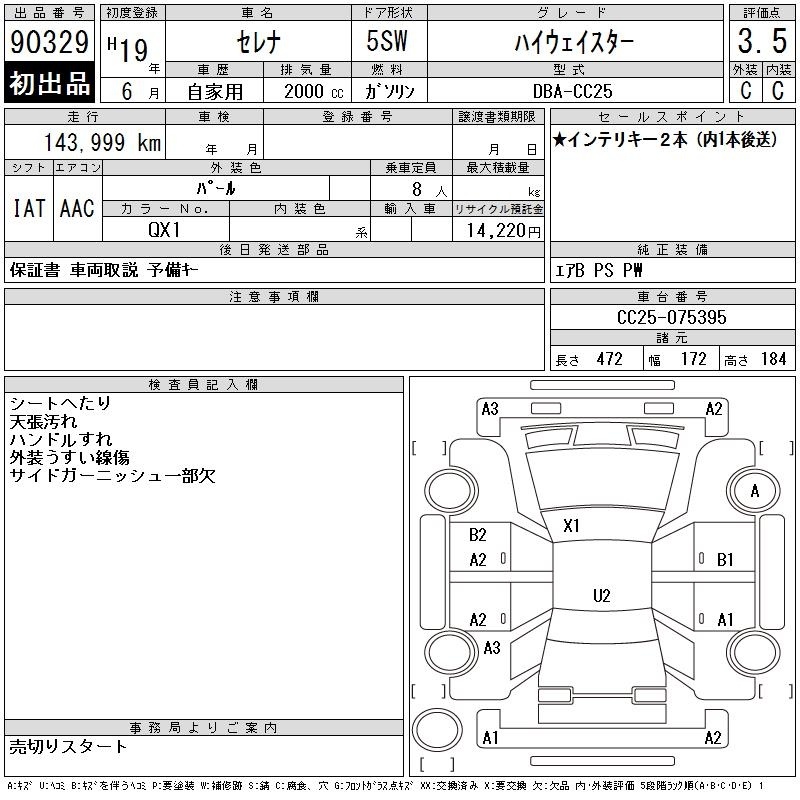 NISSAN SERENA