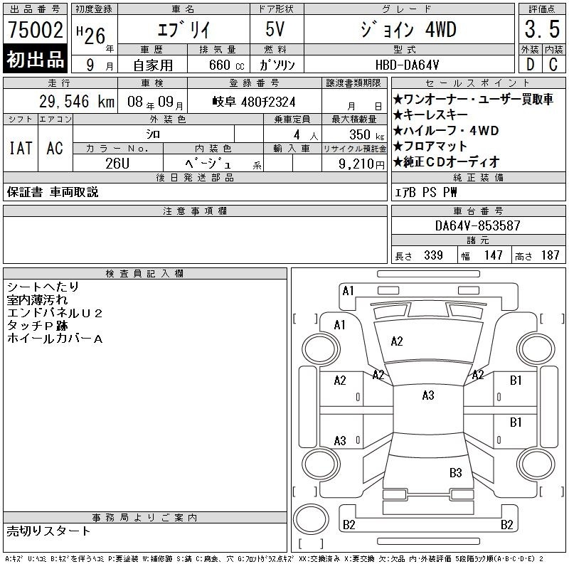 SUZUKI EVERY