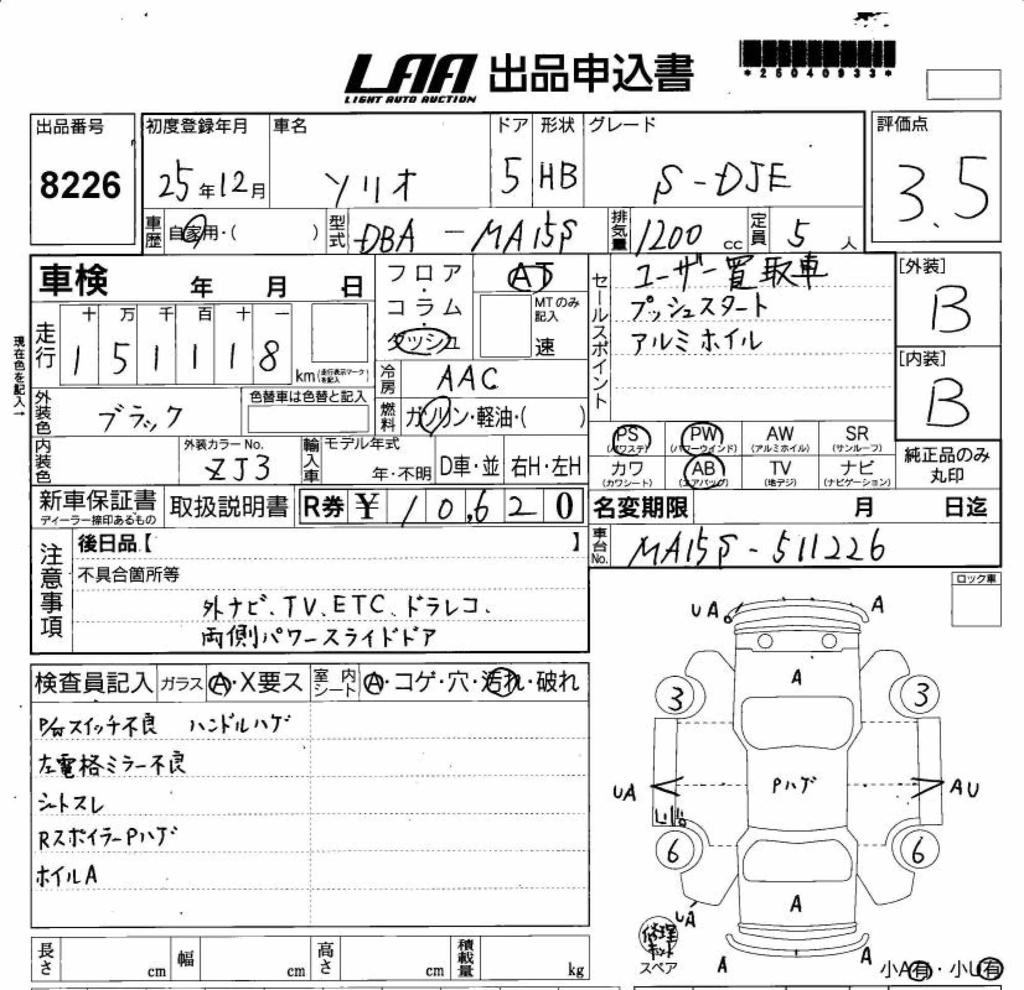 SUZUKI SOLIO