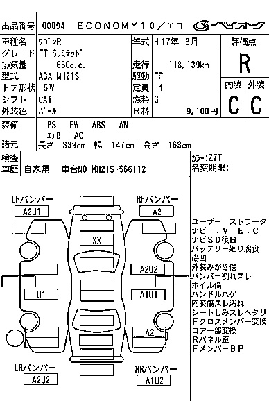 SUZUKI WAGON R