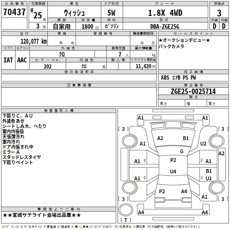 TOYOTA WISH