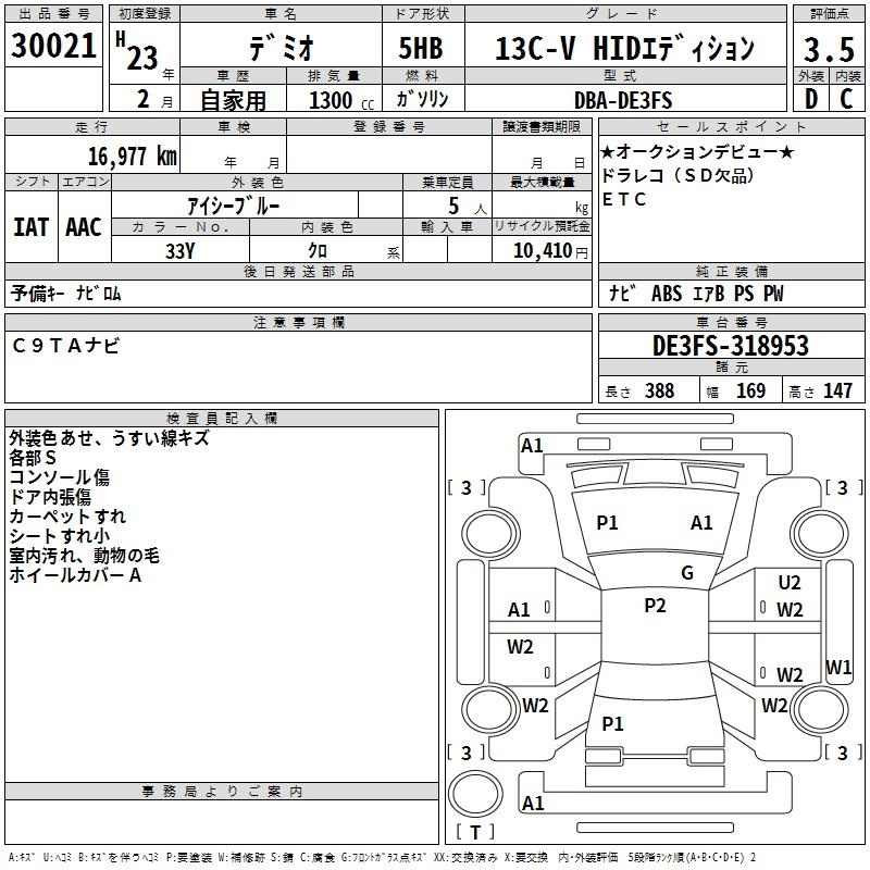 MAZDA DEMIO