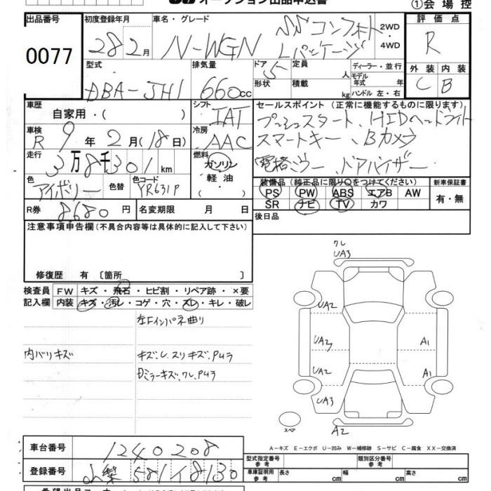 HONDA N-WGN