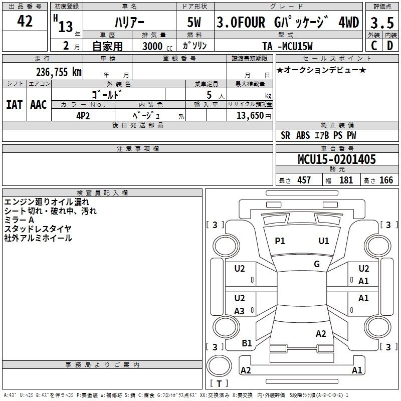 TOYOTA HARRIER