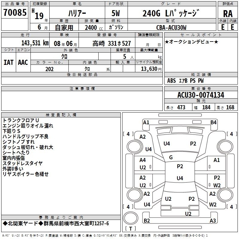 TOYOTA HARRIER