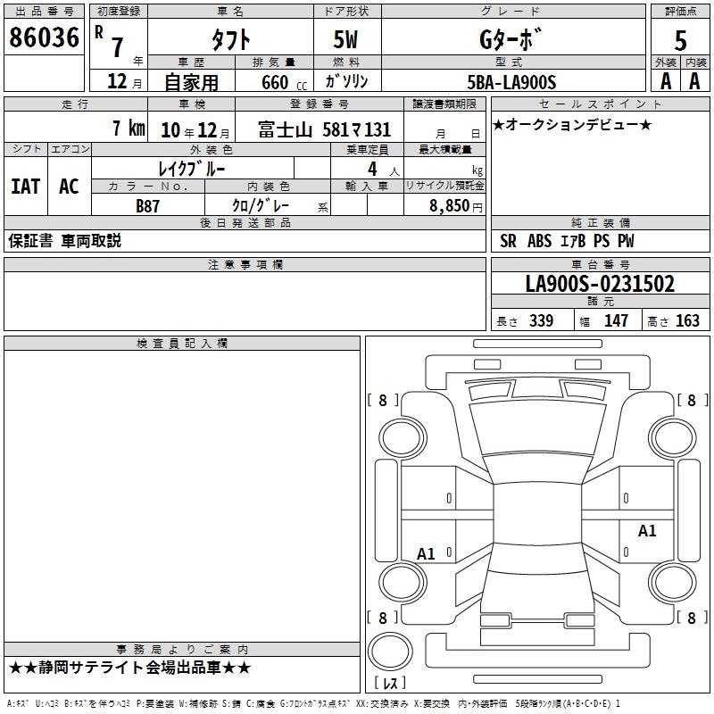 DAIHATSU TAFT