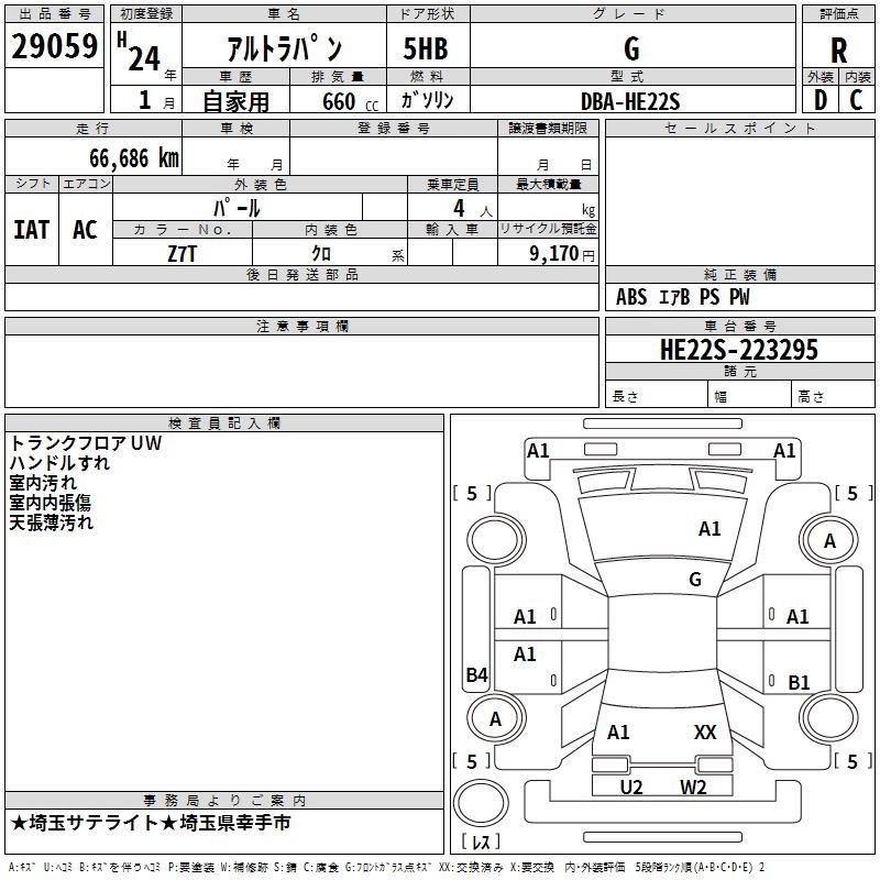 SUZUKI ALTO LAPIN