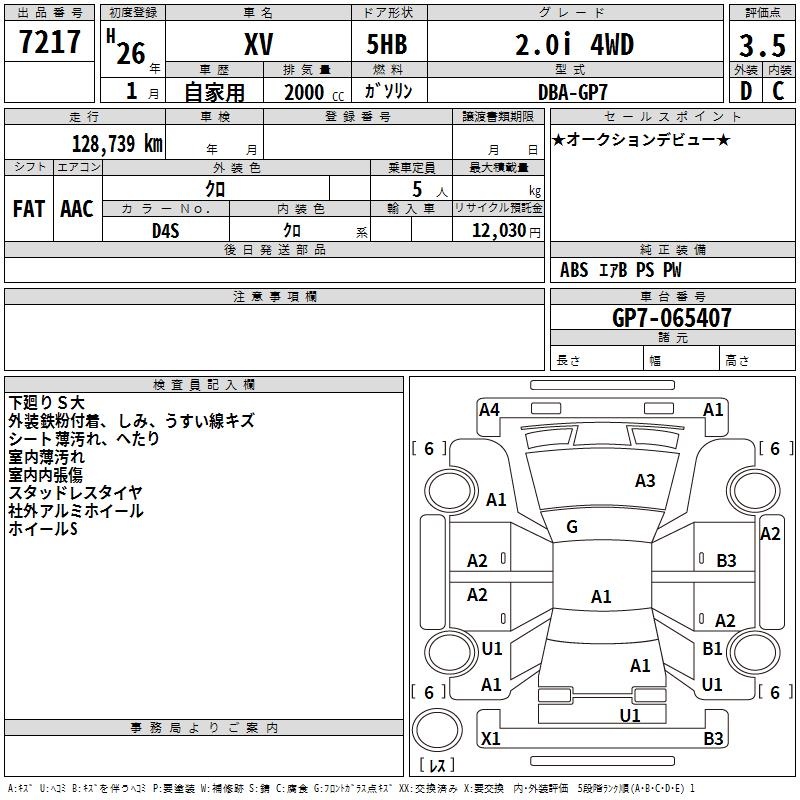 SUBARU XV