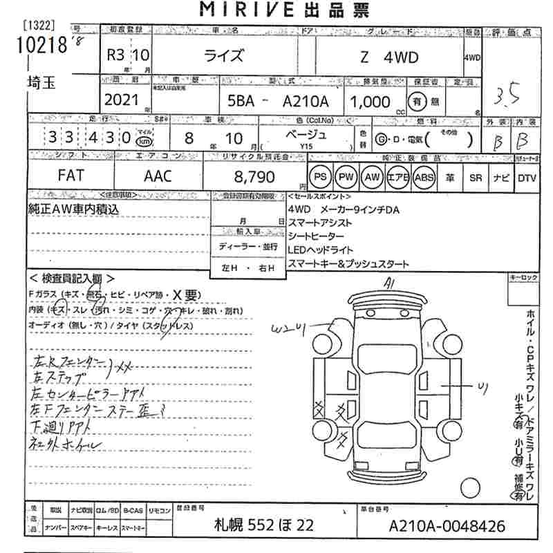 TOYOTA RAIZE