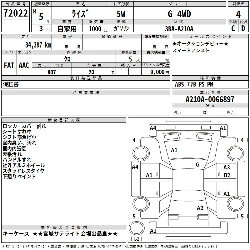 TOYOTA RAIZE