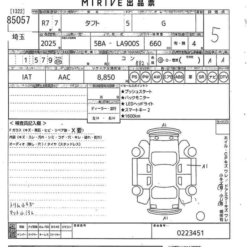 DAIHATSU TAFT