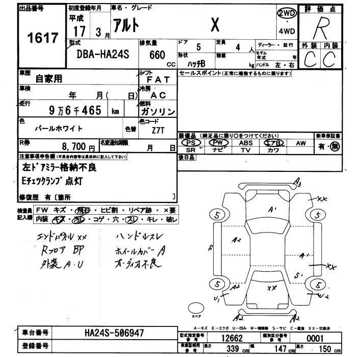 SUZUKI ALTO