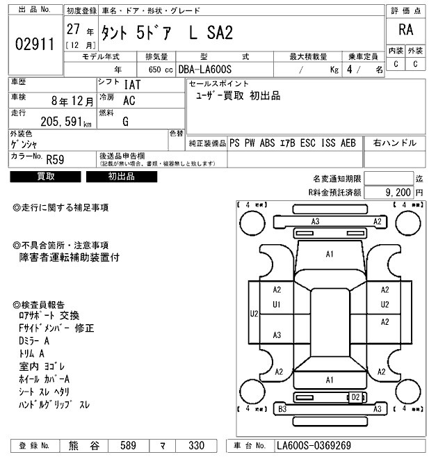DAIHATSU TANTO