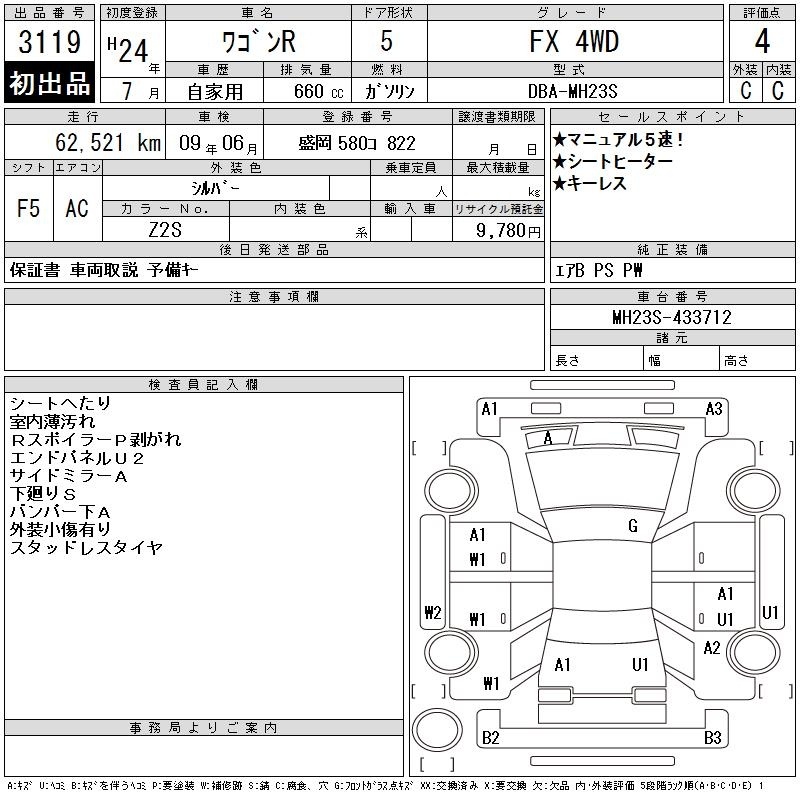 SUZUKI WAGON R