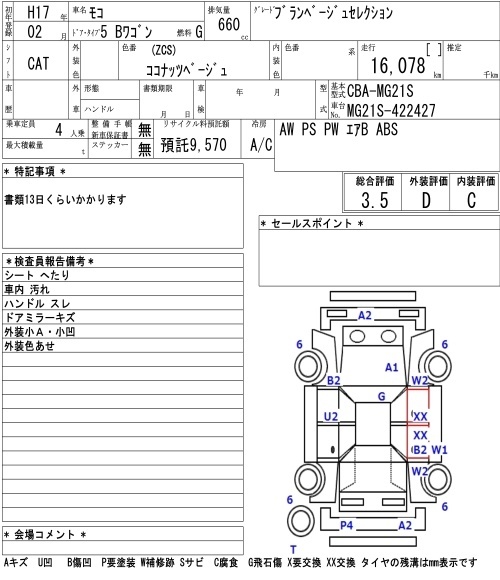 NISSAN MOCO