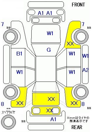 MAZDA PREMACY