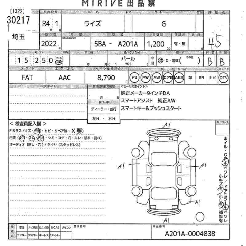 TOYOTA RAIZE