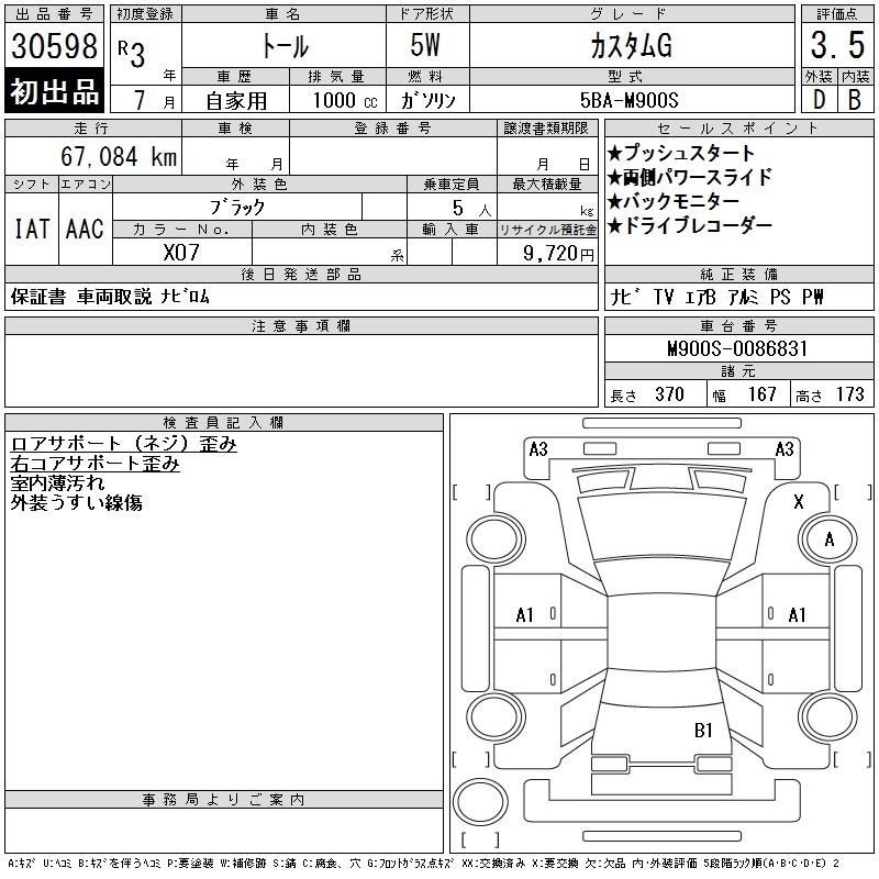 DAIHATSU THOR