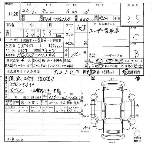 NISSAN MOCO