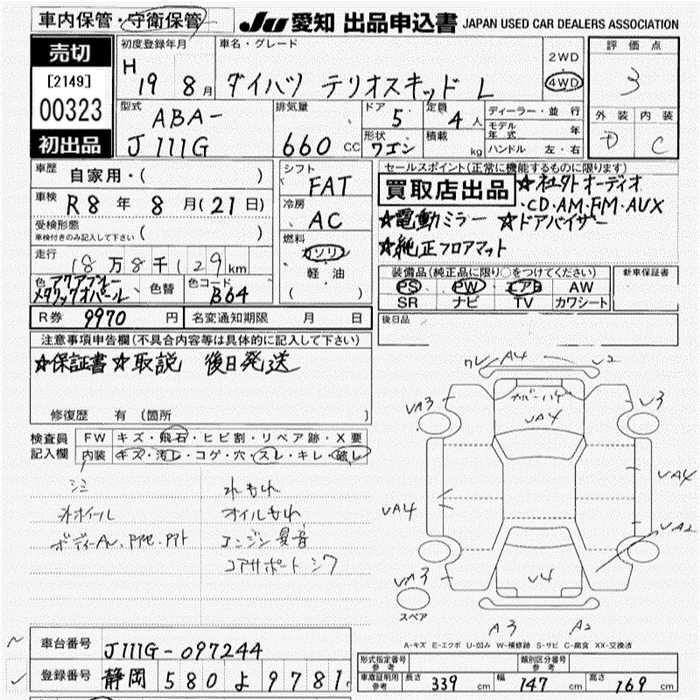 DAIHATSU TERIOS KID