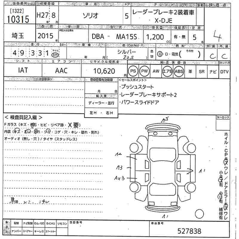 SUZUKI SOLIO