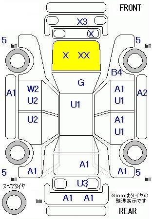 SUBARU XV