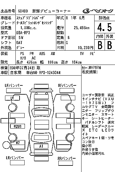 HONDA STEPWGN