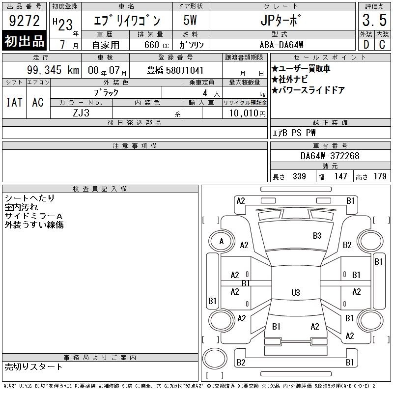 SUZUKI EVERY
