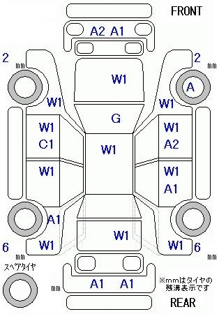 HONDA N-WGN