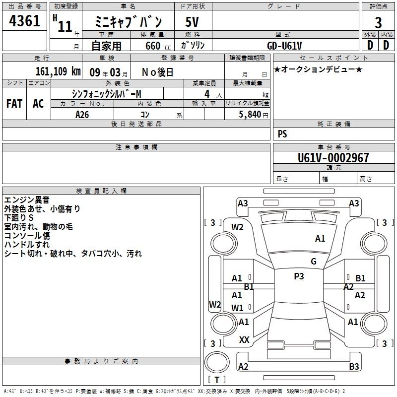 MITSUBISHI MINICAB