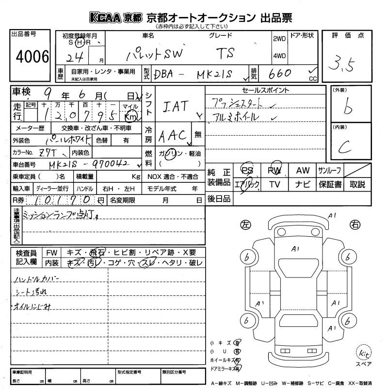 SUZUKI PALETTE