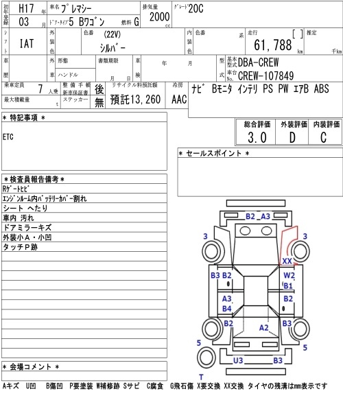 MAZDA PREMACY
