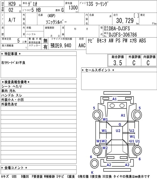MAZDA DEMIO