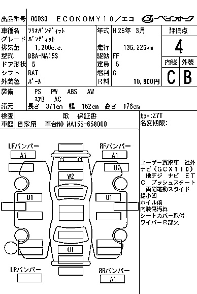 SUZUKI SOLIO