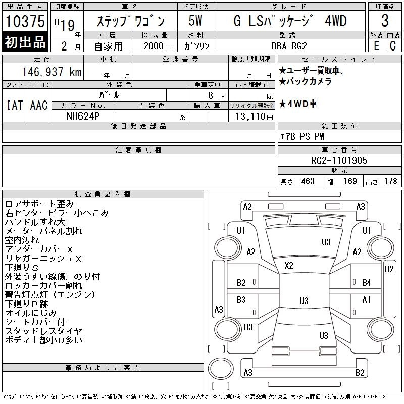 HONDA STEPWGN