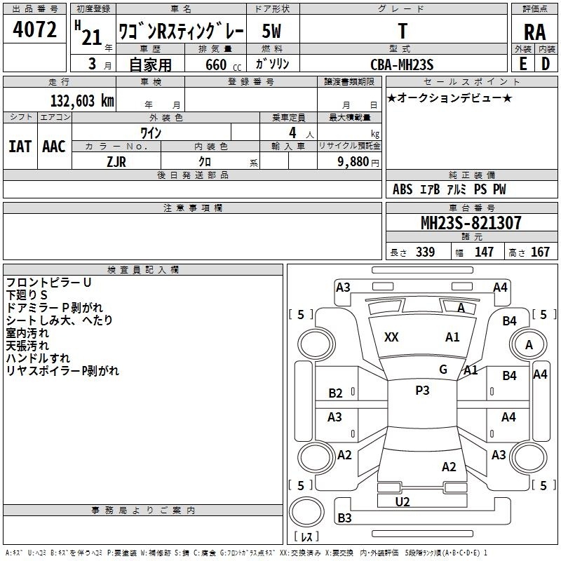 SUZUKI WAGON R
