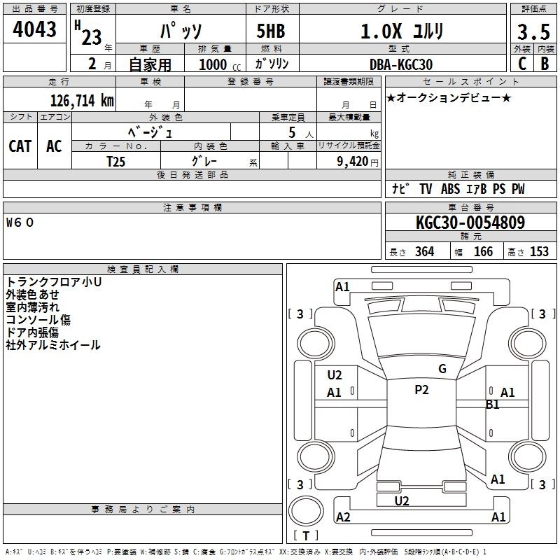 TOYOTA PASSO