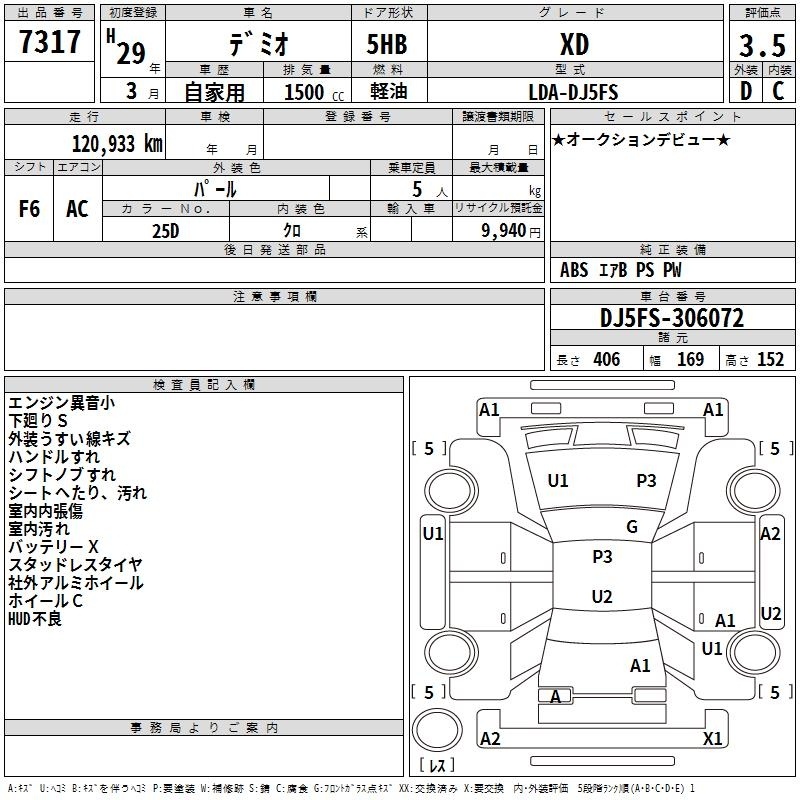 MAZDA DEMIO