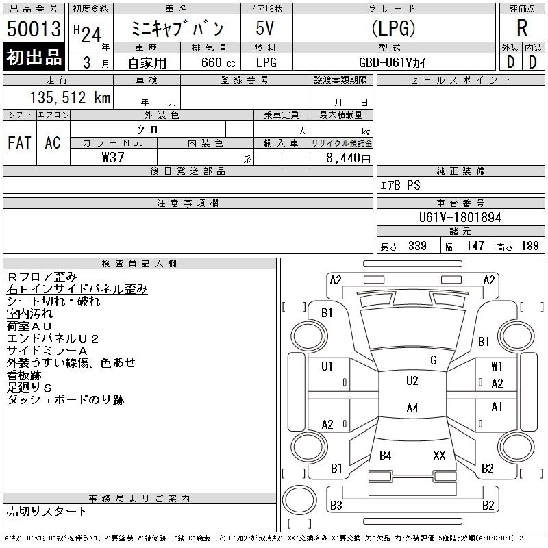 MITSUBISHI MINICAB