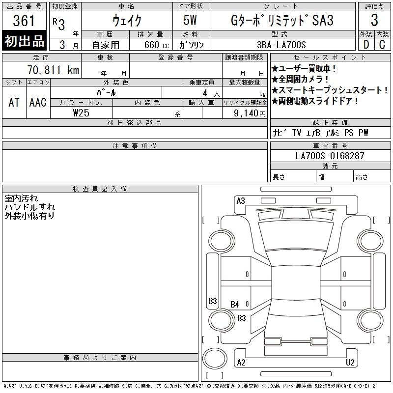 DAIHATSU WAKE