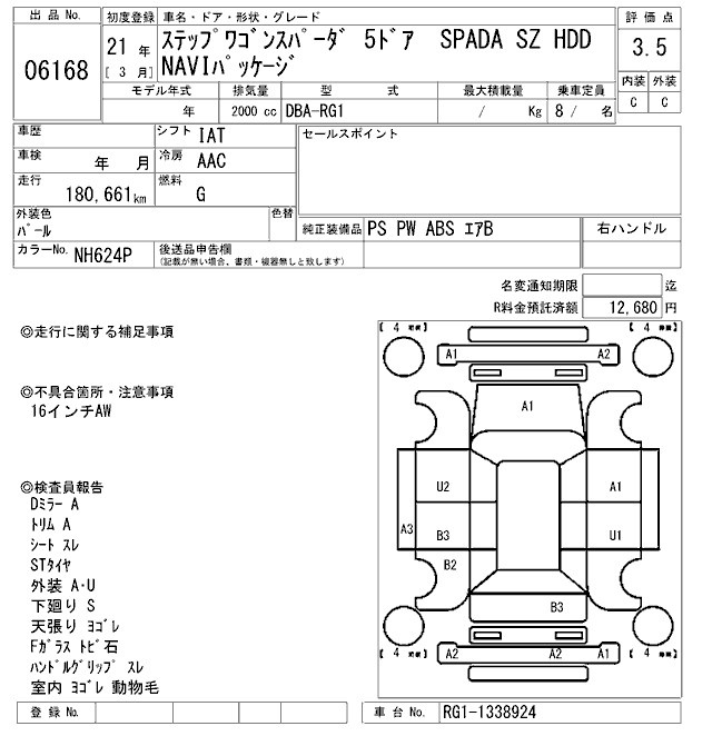 HONDA STEPWGN