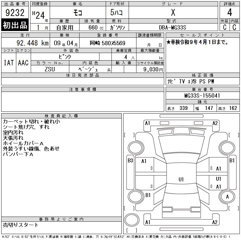 NISSAN MOCO