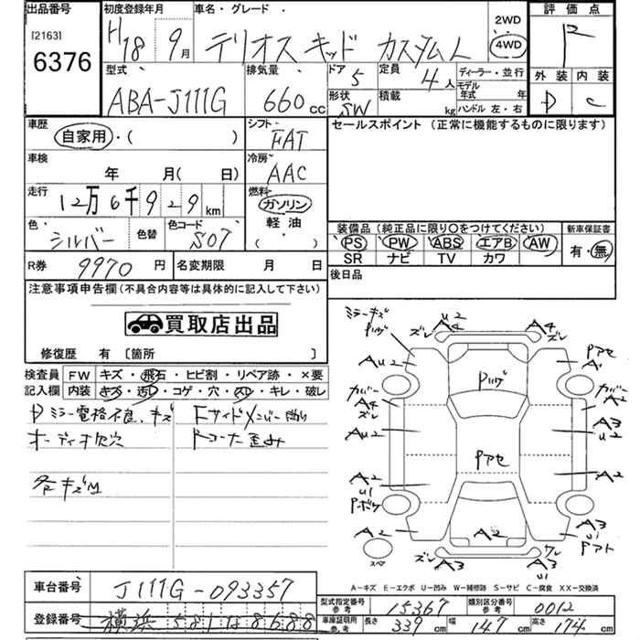 DAIHATSU TERIOS KID