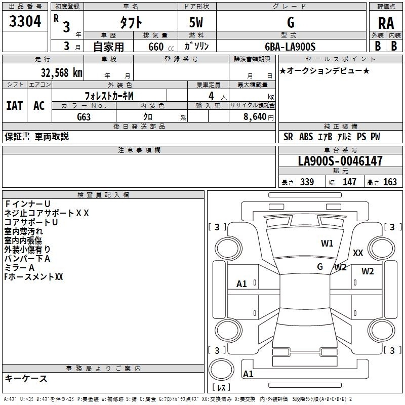 DAIHATSU TAFT