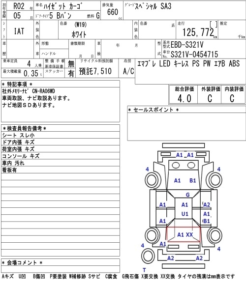 DAIHATSU HIJET