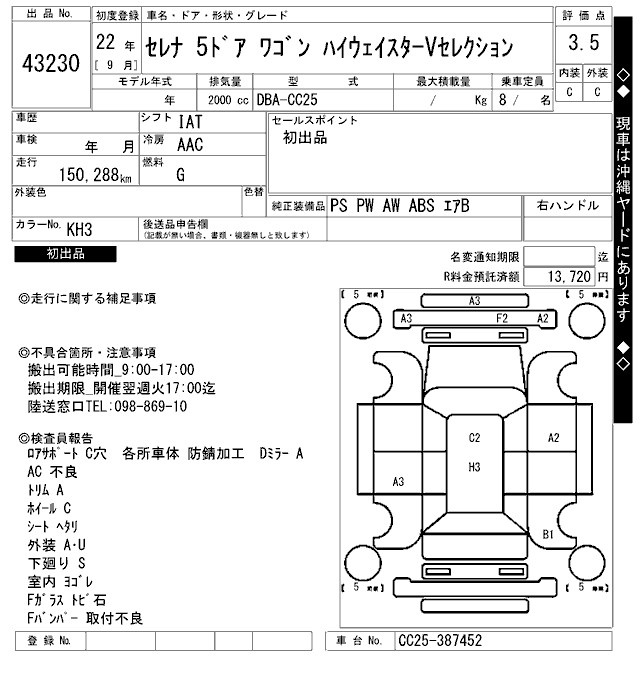 NISSAN SERENA