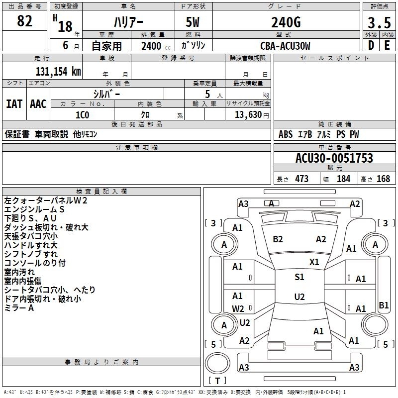 TOYOTA HARRIER