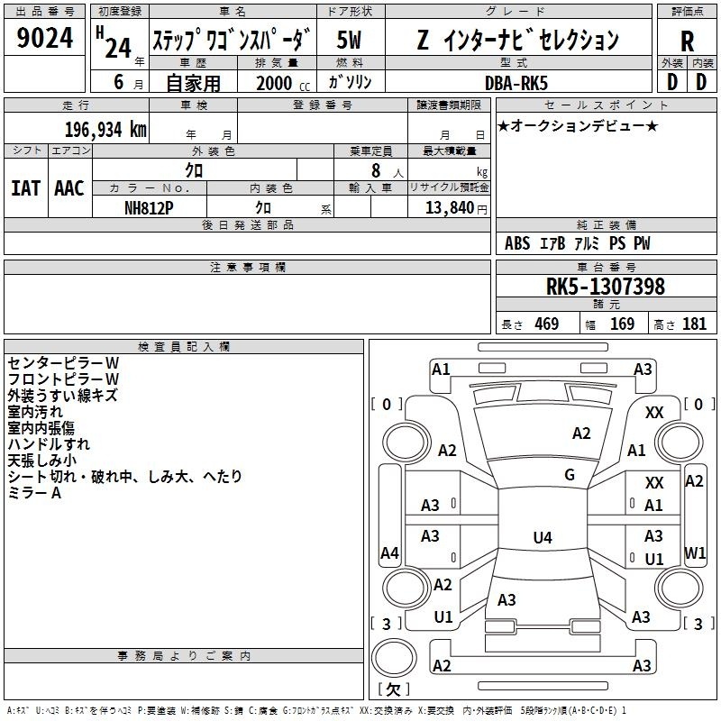 HONDA STEPWGN